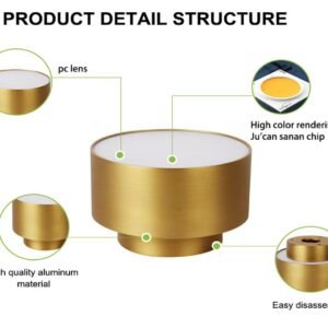 Ultra-Thin Surface Panel Light – Ideal for Low Ceilings